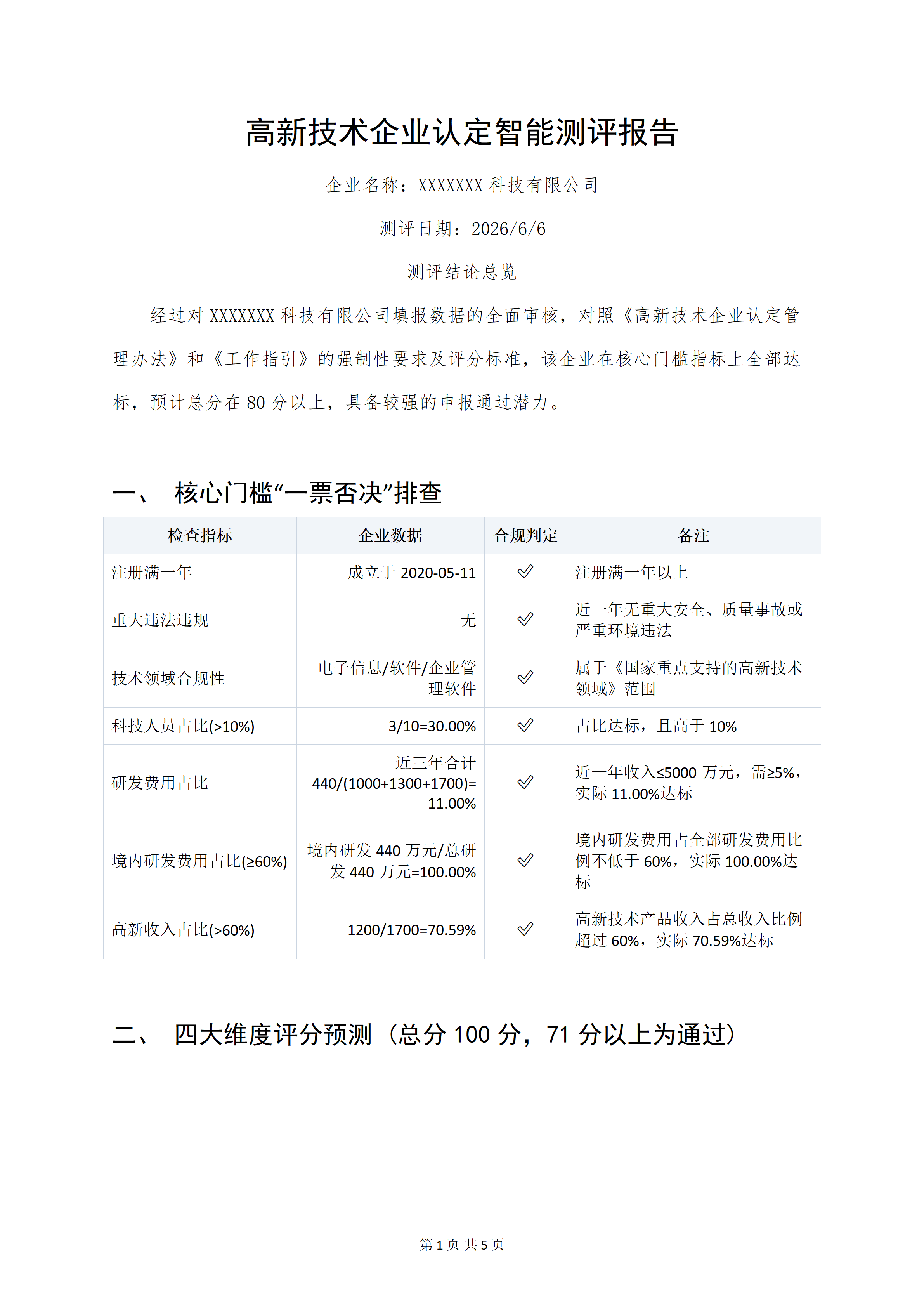 测评报告第1页
